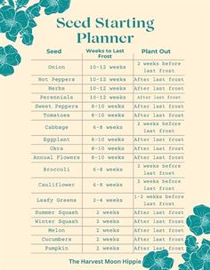 a blue flowered plant with the words seed starting planner