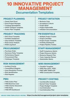 the 10 innovative project management templates