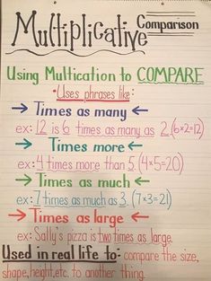 a piece of paper with writing on it that says multiplicative comparae