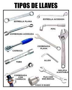 various wrenches and other tools labeled in spanish