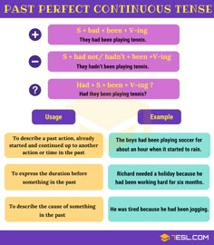 the past perfect continuous tense worksheet