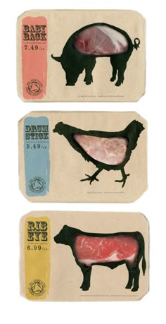 three different types of meat are shown on the labels for butchers'steaks