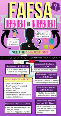 the info sheet for fafsa, which includes information on how to use it