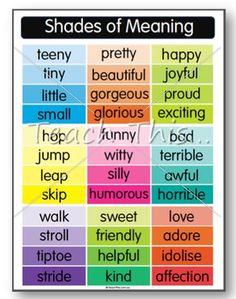 a poster with the words shades of meaning in different colors and fonts on it