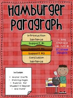 the hamburger paragraph poster for students to use