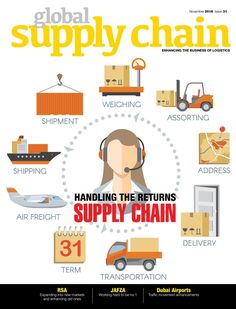 the cover of supply chain magazine, featuring an image of a woman with headphones