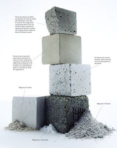 a stack of cement blocks sitting next to each other on top of a pile of dirt