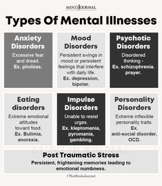 Types Of Mental Health, Emotional Blackmail, Mental Disease, Mental Health Facts, Psychology Disorders, Attract Love, Money Manifestation, Mental Health Disorders, Mental Disorders