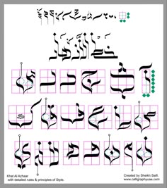 an arabic alphabet with multiple letters and numbers