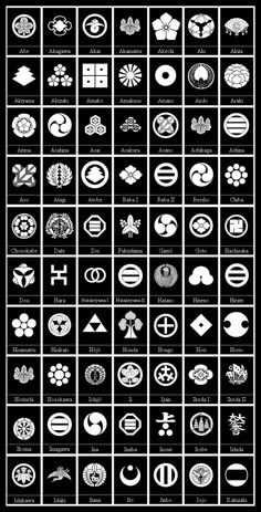 a black and white poster with many different types of symbols on it's sides