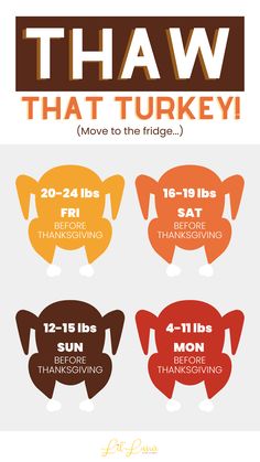 the thanksgiving turkey is shown in four different colors