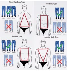 Suit Tips Men Style Guides, Lookmaxxing Guide Men, Rectangle Body Shape Outfits Men, Lookmaxxing Guide, Men Style Tips Body Types, Jeans For Body Type, Dress For Body Type, Dress Your Body Type, Mens Body Types