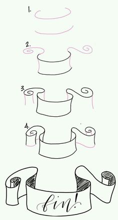 the drawing shows how to draw ribbons