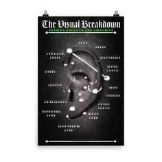 the visual breakdown poster with an image of a black and white ear, surrounded by bubbles