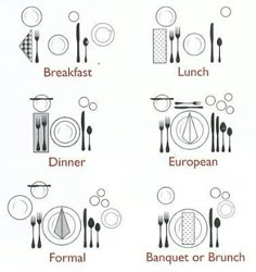 an image of different types of food and drinks on a tablecloth with the words breakfast, dinner, banquet