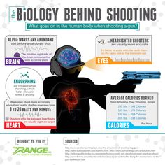 an info sheet describing the effects of technology in shooting