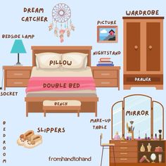 a bedroom with furniture and decor labeled in english