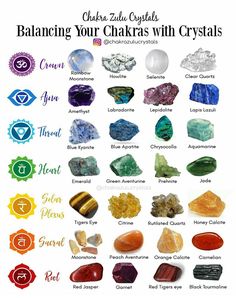 Balancing your Chakras Crystals And Their Meanings, Lover Photo, Aries Season, Buku Harry Potter, The Chakras, Honey Calcite, Chakra Healing Crystals