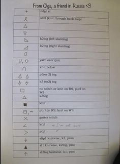 a sheet of paper that has some type of writing on it with numbers and symbols