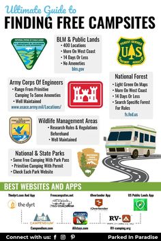 an advertisement for the national parks and trails guide to finding free camps in the united states