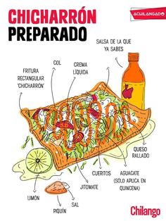 an image of a food label with the words chicharon preparado