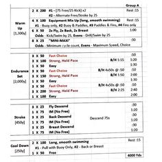 a table with numbers and times for different events in the day to night time, as well as dates