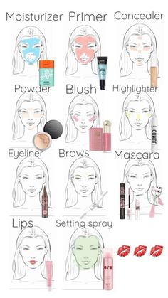 Teknik Makeup, Makeup At Home, Makeup Order, Simple Makeup Tips, Makeup Face Charts, Makeup Artist Tips, Makeup Help, Easy Makeup Tutorial