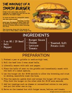 a menu for a burger with ingredients and instructions on the side, including an image of a cheeseburger