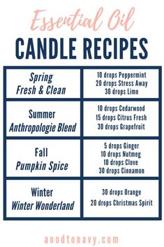 an info sheet for essential oil candle recipes with instructions on how to use it and what to use them