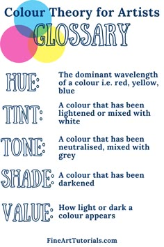 the color theory for artists glossary is shown in blue, pink, and yellow