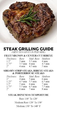 steak grilling guide on a white plate