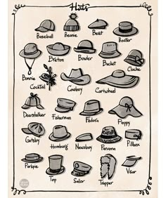 a poster with hats and names on it