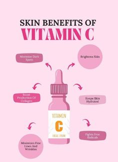 Vitamin C is one of the most sought-after ingredients in skincare. It is an antioxidant that helps protect the skin from sun damage, reduce inflammation, and promote a healthy and glowing complexion. #clearskin #vitaminc #healthyskin #glowingskin Bronzer Application, Benefits Of Vitamin C, Vitamin C Benefits, Collagen Benefits, Skin Collagen, Skin Spots, Skin Benefits, Life Tips, Skincare Ingredients