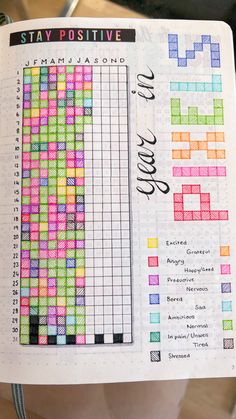 Mood tracker on a dotted notebook filled with colourful squares Good Notes Daily Planner, Bujo Tracker, Bullet Journal Mood Tracker, Mood Journal, Printable Habit Tracker, Goals Bullet Journal