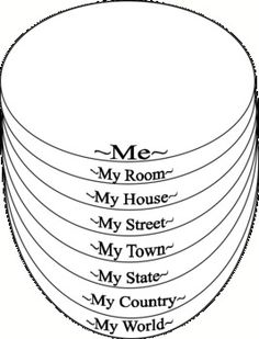 a drawing of the names of each room in a house, and their name on it