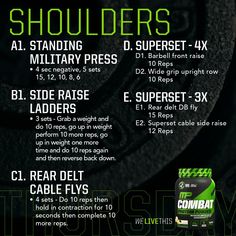 an info sheet describing the different types of shoulder straps and how they are used to hold them