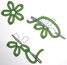 an image of scissors and green ribbon on white paper