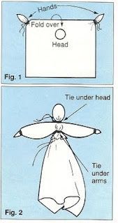 the diagram shows how to make an angel with wings