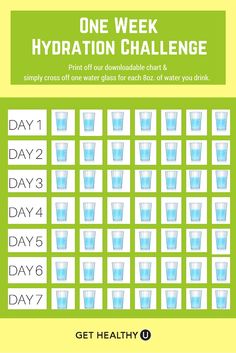 Try our one week hydration challenge by printing off our downloadable chart and putting it where you will see it the most. Simply just cross off one water glass for each 8 oz. of water you drink! Water Drinking Challenge, Drinking Challenges, Drinking More Water, Benefits Of Drinking Water, Challenge Ideas, Interesting Facts About Yourself, Easy Diet Plan