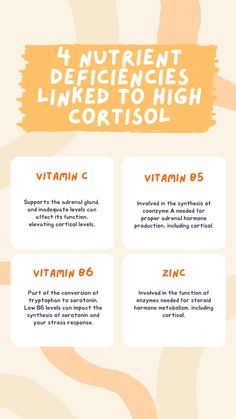 You might consider a cortisol detox diet if you want to reduce cortisol. One of the things you should focus on in a cortisol detox diet is correcting potential nutrient deficiencies.   These vitamins are important to proper adrenal functioning and cortisol production. Learn more about high cortisol and how to lower cortisol naturally with our full guide, which is linked here.   #cortisol #highcortisol #cortisoldetox #lowercortisol #supplemeentsforcortisol Increase Cortisol Levels, Vitamins For Cortisol, Vitamins To Reduce Cortisol, Cortisone Detox Diet, Herbs For High Cortisol, Cortisol Vitamins, Cortisol Reduction Diet Grocery Lists, Cortisol Reducing Foods, Supplements For High Cortisol