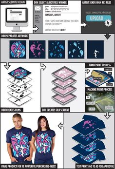 an info sheet shows how to use the graphics for t - shirts and other items