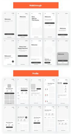 an image of the layout for a website with different sections and colors, including orange, white