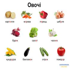 an image of different vegetables in russian