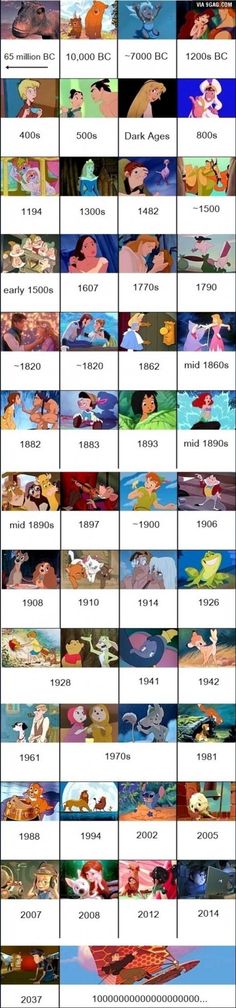 many different pictures of disney characters