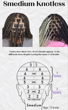 Cute Lasting Natural Hairstyles, Braiding Pattern For Knotless Braids, Parting Map For Smedium Braids, Big Box Braid Parting Pattern, Hair Parting Guide For Braids, Parting Guide For Locs, Braids Mapping, Knotless Braid Mapping, Box Braid Guide