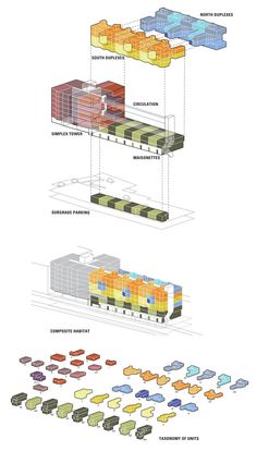 an illustrated diagram shows the different types of vehicles