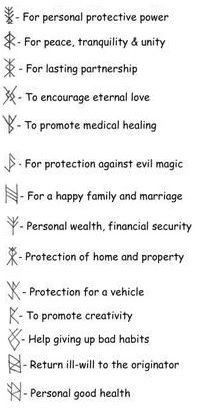 the ten rules for personal protection in order to protect yourself from evil spirits and demons