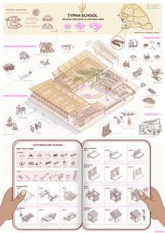 an open book with diagrams and instructions on how to build a house in the philippines