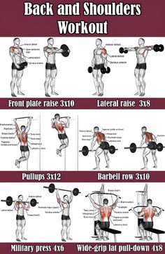 the back and shoulders workout chart shows how to do an overhead barbell squat exercise