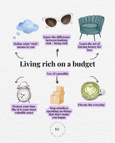 an info poster with the words living rich on a budget and other things to do